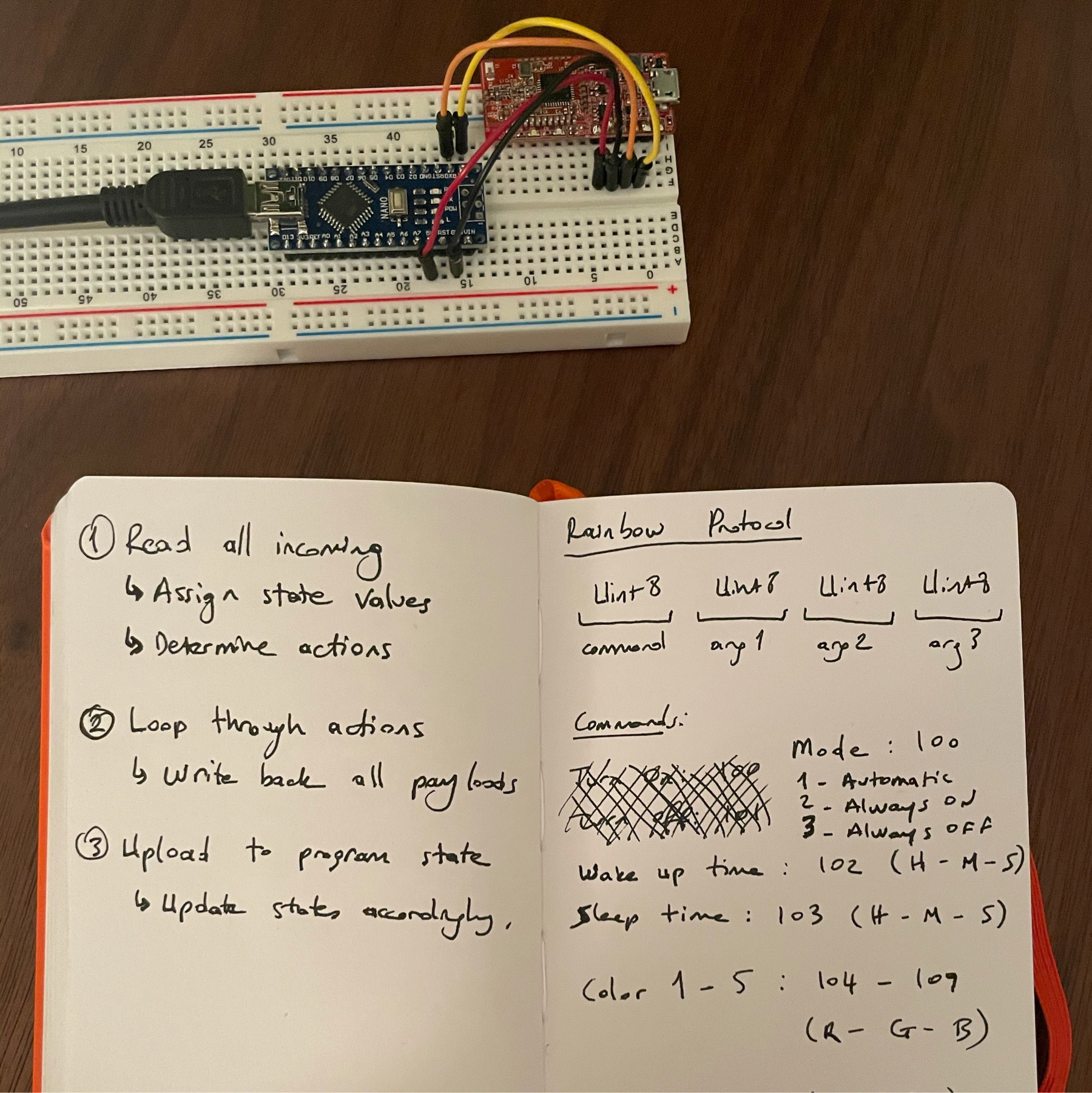 Flipclock assembled